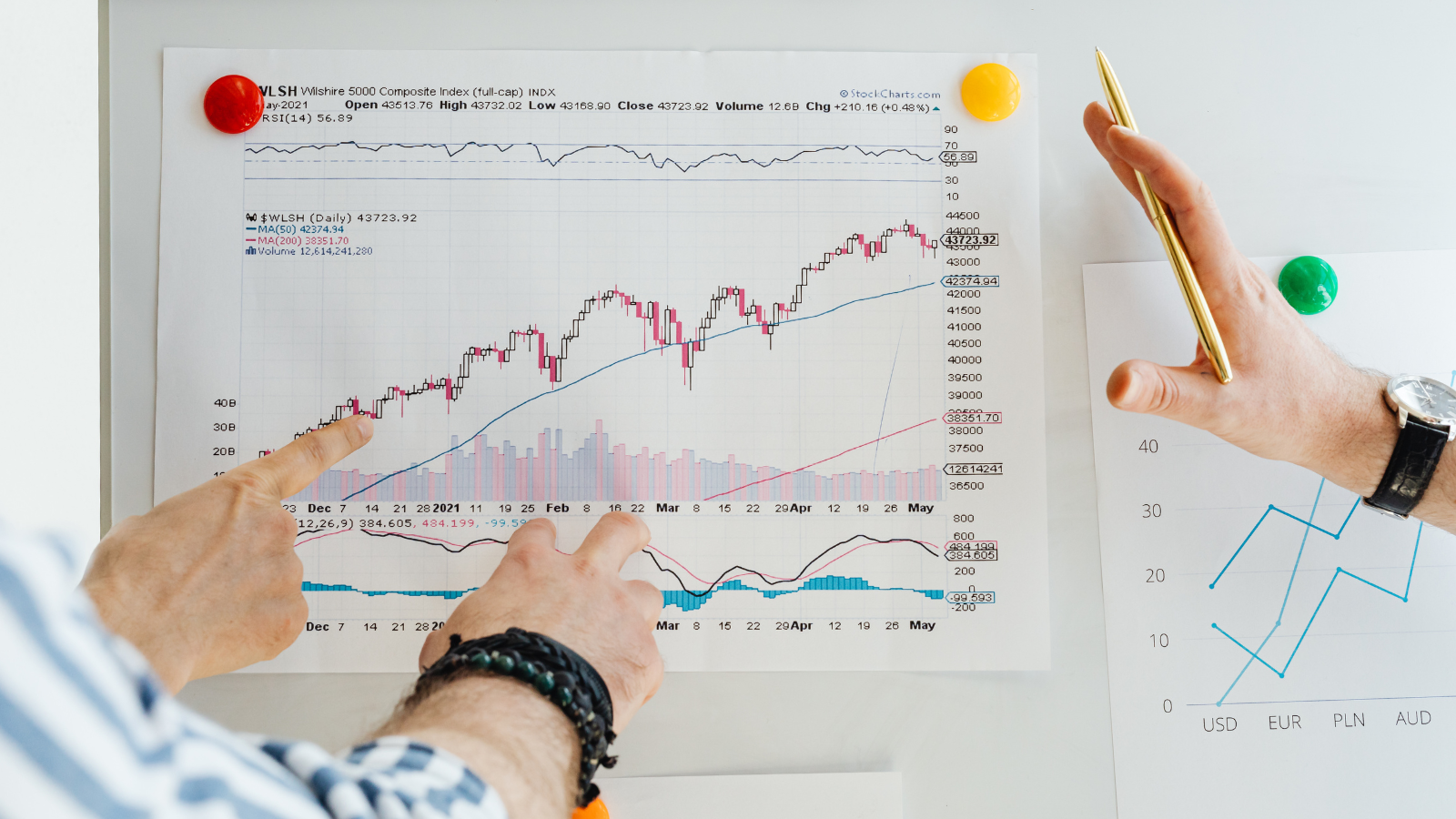 Scopri di più sull'articolo Protetto: Investimento: fai crescere il tuo capitale